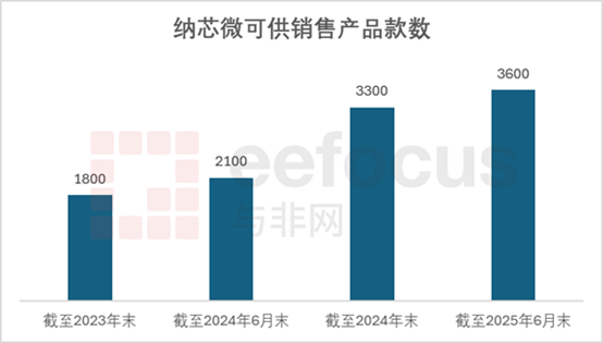 06d9cbf6-44be-4c35-a810-b25b3dd780c8.png