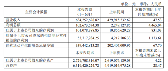 2f7d13ee-b178-48a4-96a6-587711222ef0.png