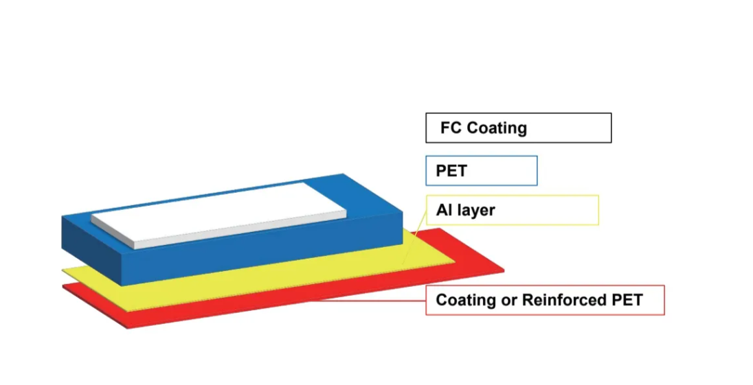 3f41b698-ea96-4533-889f-3a403934f900 3f41b698-ea96-4533-889f-3a403934f900.png