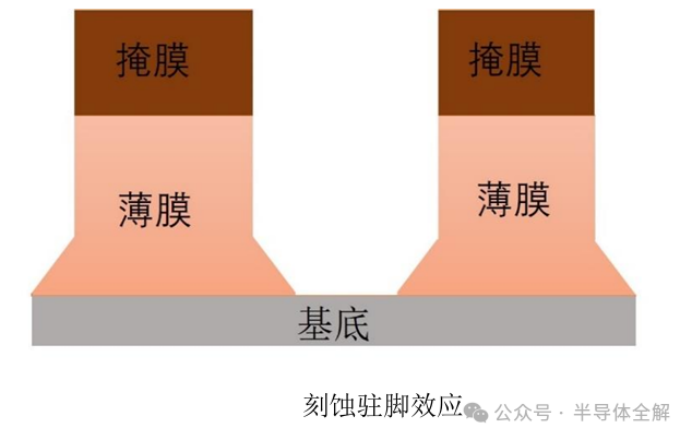 438846f4-8c87-4f82-8fb1-8ef8e5f7afd2 438846f4-8c87-4f82-8fb1-8ef8e5f7afd2.png