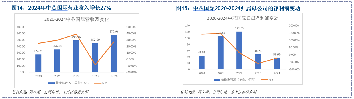 4985e388-5040-4d16-bf07-0e44072d3cad 4985e388-5040-4d16-bf07-0e44072d3cad.png