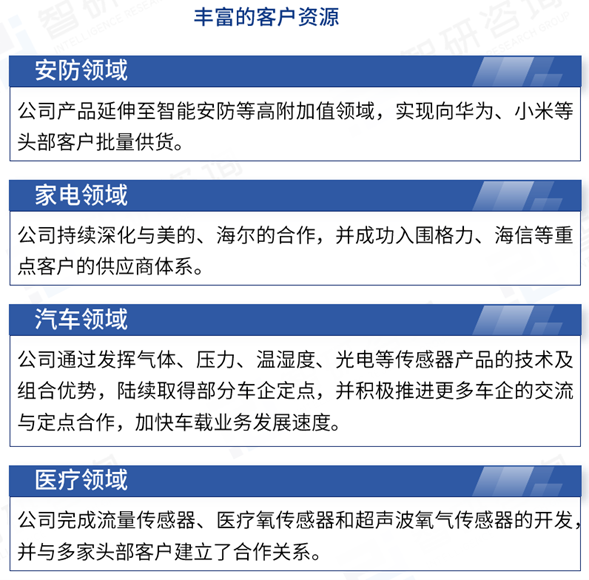 58126a36-8d88-4aee-8a0c-b2a16e327d79.png