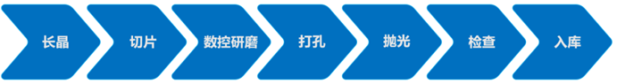 6e3a9f16-6fd7-4e6b-8d41-cee08933e4da.png