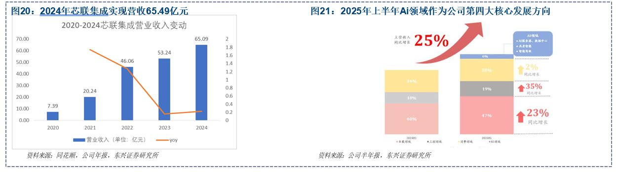 783fe114-99f4-4668-aa5b-83b47718159f 783fe114-99f4-4668-aa5b-83b47718159f.png