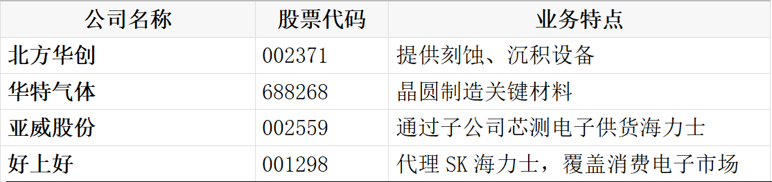 78f2bcb3-64f9-451a-8323-10a00389ee46 78f2bcb3-64f9-451a-8323-10a00389ee46.png