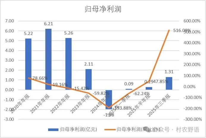 79739449-1393-4426-8614-6478a3d7bf33 79739449-1393-4426-8614-6478a3d7bf33.png