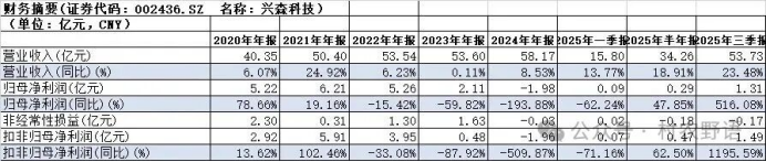 7c3a81c6-b49a-457a-8875-af266b5cecb4 7c3a81c6-b49a-457a-8875-af266b5cecb4.png