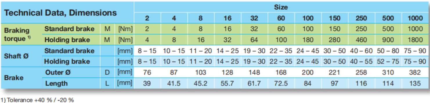 83359235-8182-43c3-a22e-0c3f15189bc1 83359235-8182-43c3-a22e-0c3f15189bc1.png