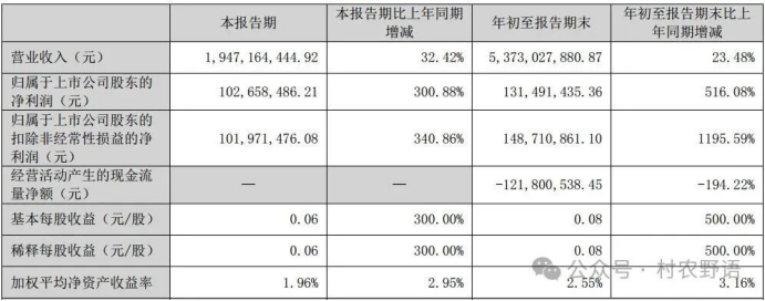 91a18dd3-7f69-4ec9-9d75-feeaf1ff1624 91a18dd3-7f69-4ec9-9d75-feeaf1ff1624.png