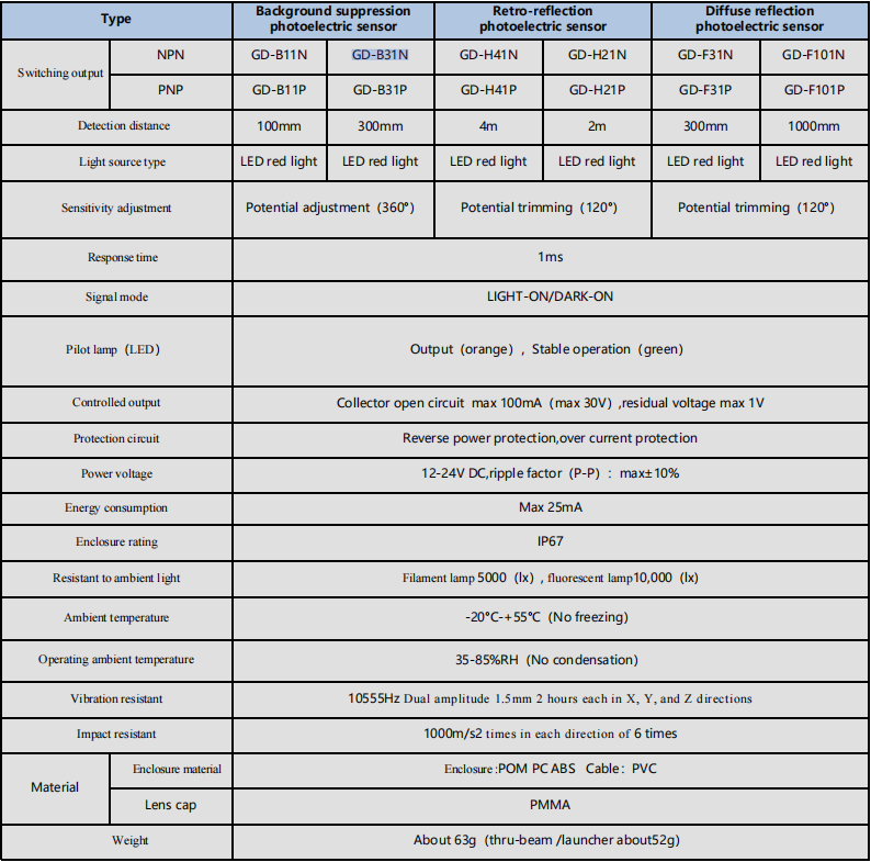 99ad0460-804a-4669-84c1-1b02a9b113c1 99ad0460-804a-4669-84c1-1b02a9b113c1.png