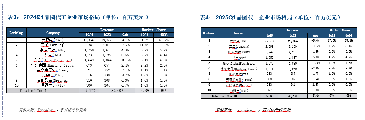 a0c399a6-5983-488f-ae4f-79a0dec8c3e7 a0c399a6-5983-488f-ae4f-79a0dec8c3e7.png