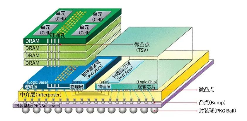 a7b49050-a529-4a1a-a171-34e44e02f76c.png