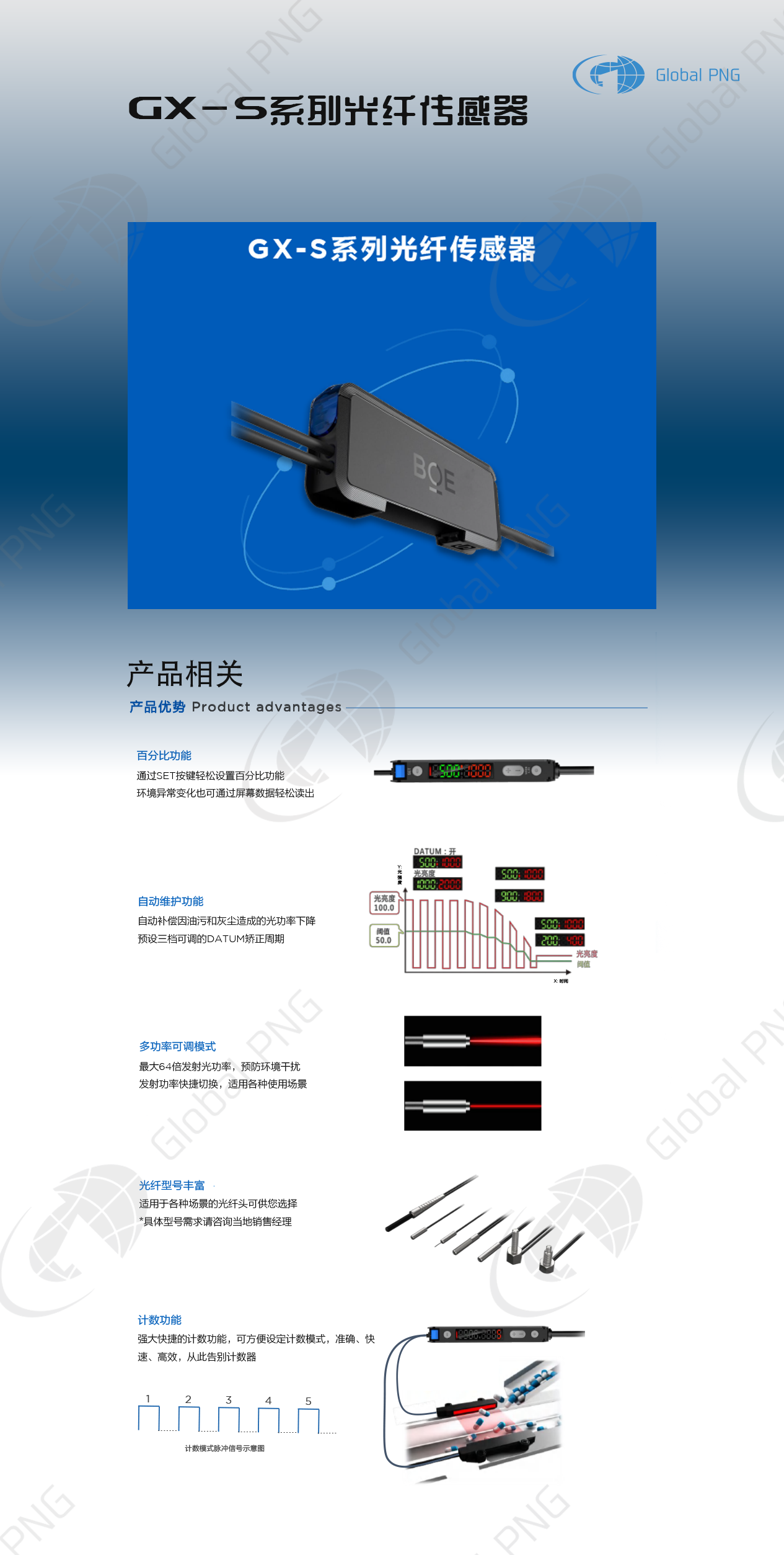 bc84038e-b78a-4543-989a-29be37a5edd9 bc84038e-b78a-4543-989a-29be37a5edd9.png