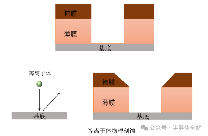 be959399-3147-4219-983c-339728a6f7d0 be959399-3147-4219-983c-339728a6f7d0.png