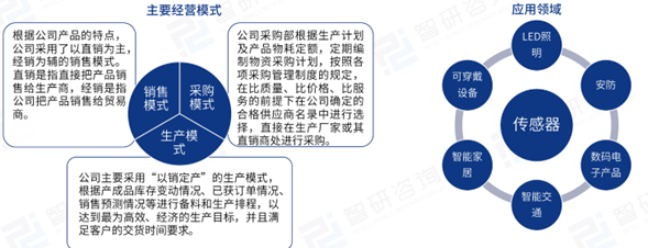 dfcbf361-59a3-4bad-9fc8-d1e606e8e1fd.png