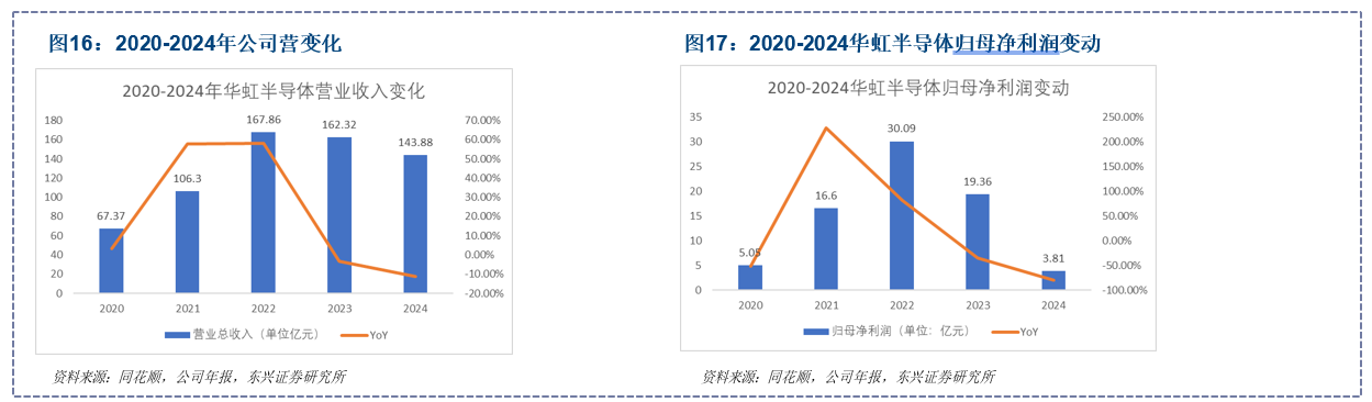 e2920ae1-4701-49ec-83db-130899889088 e2920ae1-4701-49ec-83db-130899889088.png