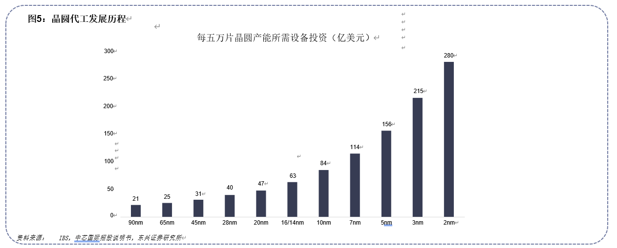 e4b86885-a57c-4884-a1b0-82b0f96bb7b0 e4b86885-a57c-4884-a1b0-82b0f96bb7b0.png