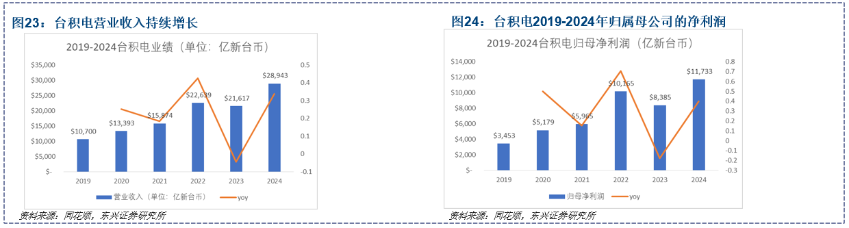 f8615a2e-3b42-4908-ad64-803e43a70420 f8615a2e-3b42-4908-ad64-803e43a70420.png