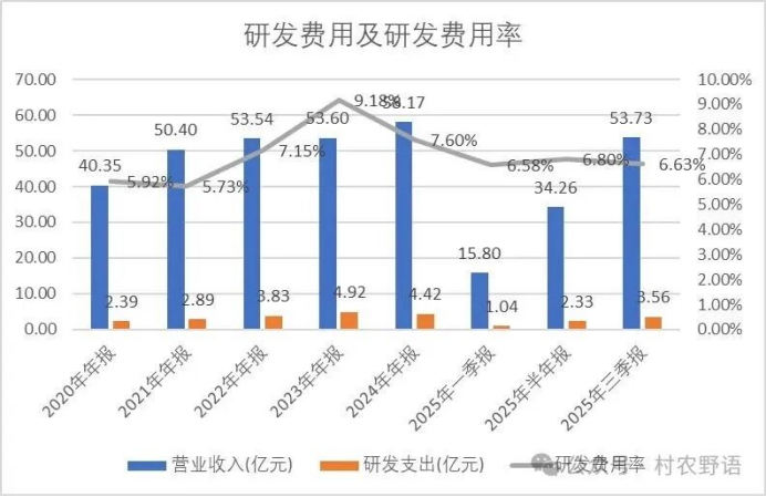 f86fb3d8-200a-4fe8-bd4b-5b410372a59a f86fb3d8-200a-4fe8-bd4b-5b410372a59a.png