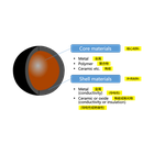 抗静电粉末 低密度 优异的抗电性能