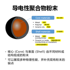 导电性聚合物粉末  导电性能强